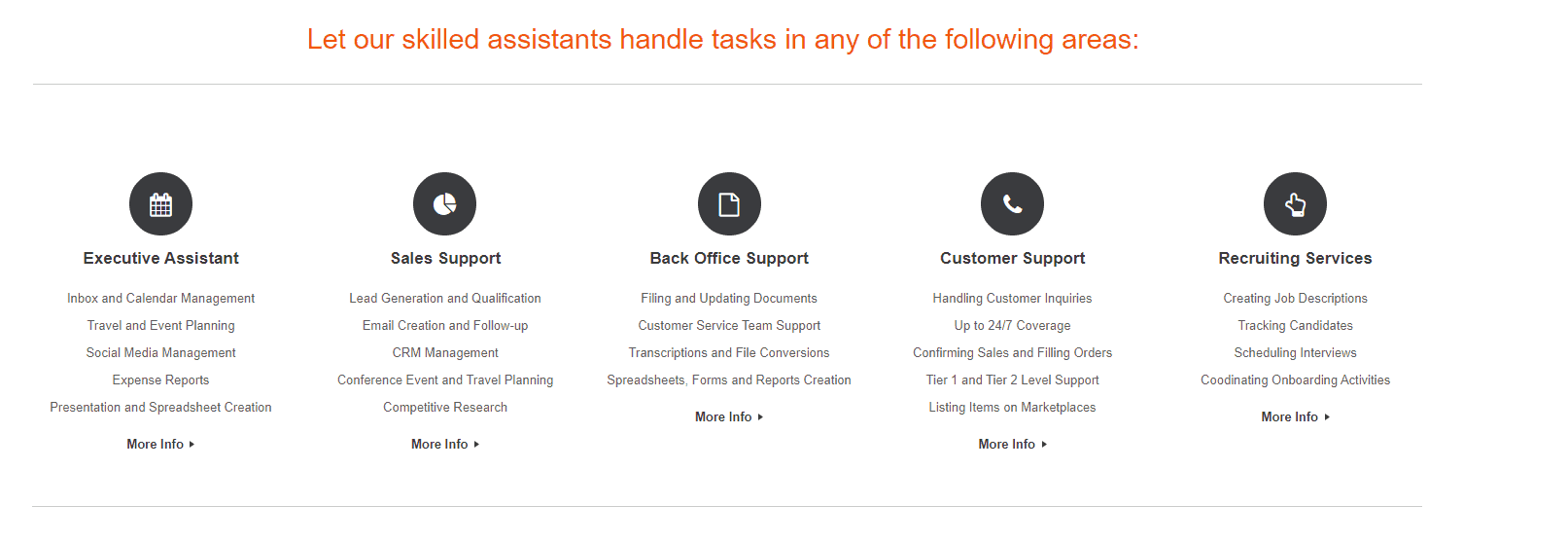 your remote assistant your remote assistant