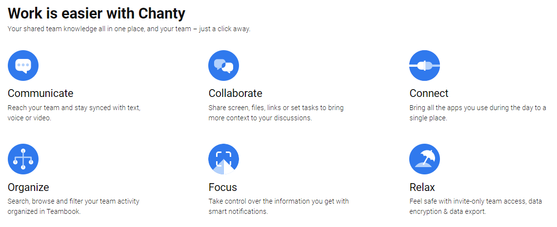 GrowthJunkie Tool | Chanty | Collaboration - Communication