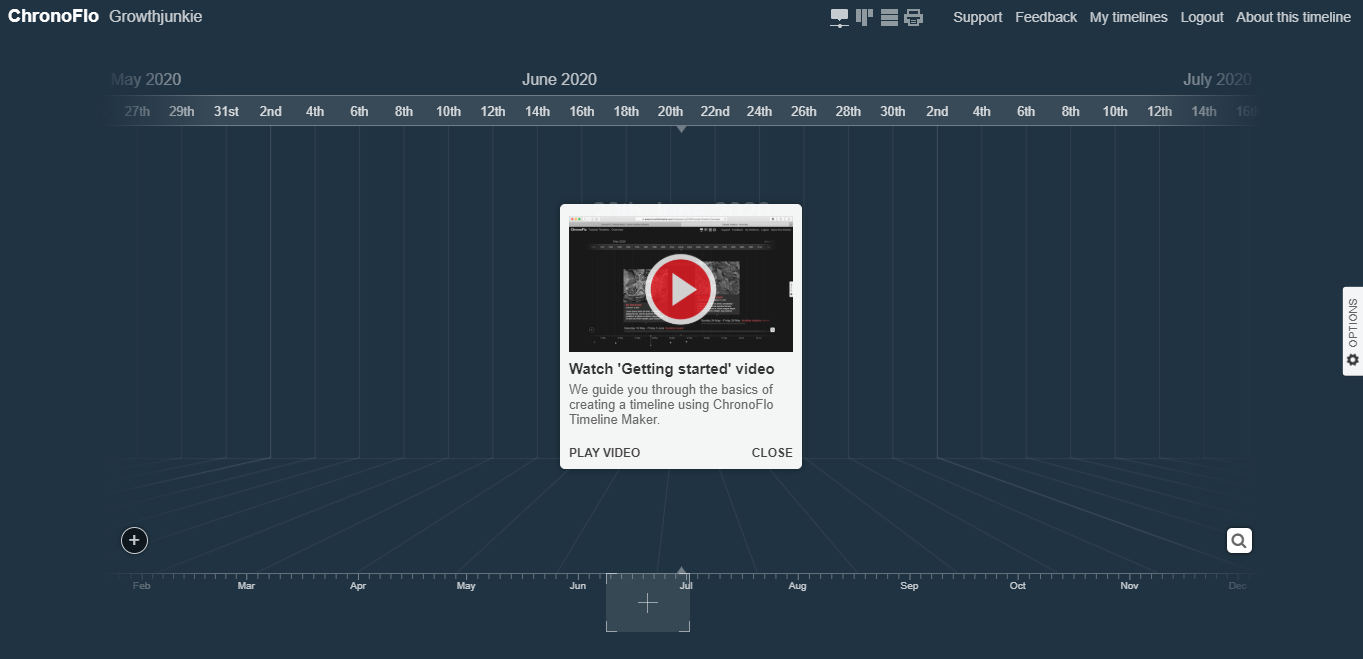 GrowthJunkie Tool | ChronoFlo Timeline Maker | Ideas Visualization