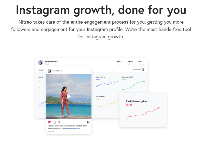 GrowthJunkie Tool | Nitreo | Social Media